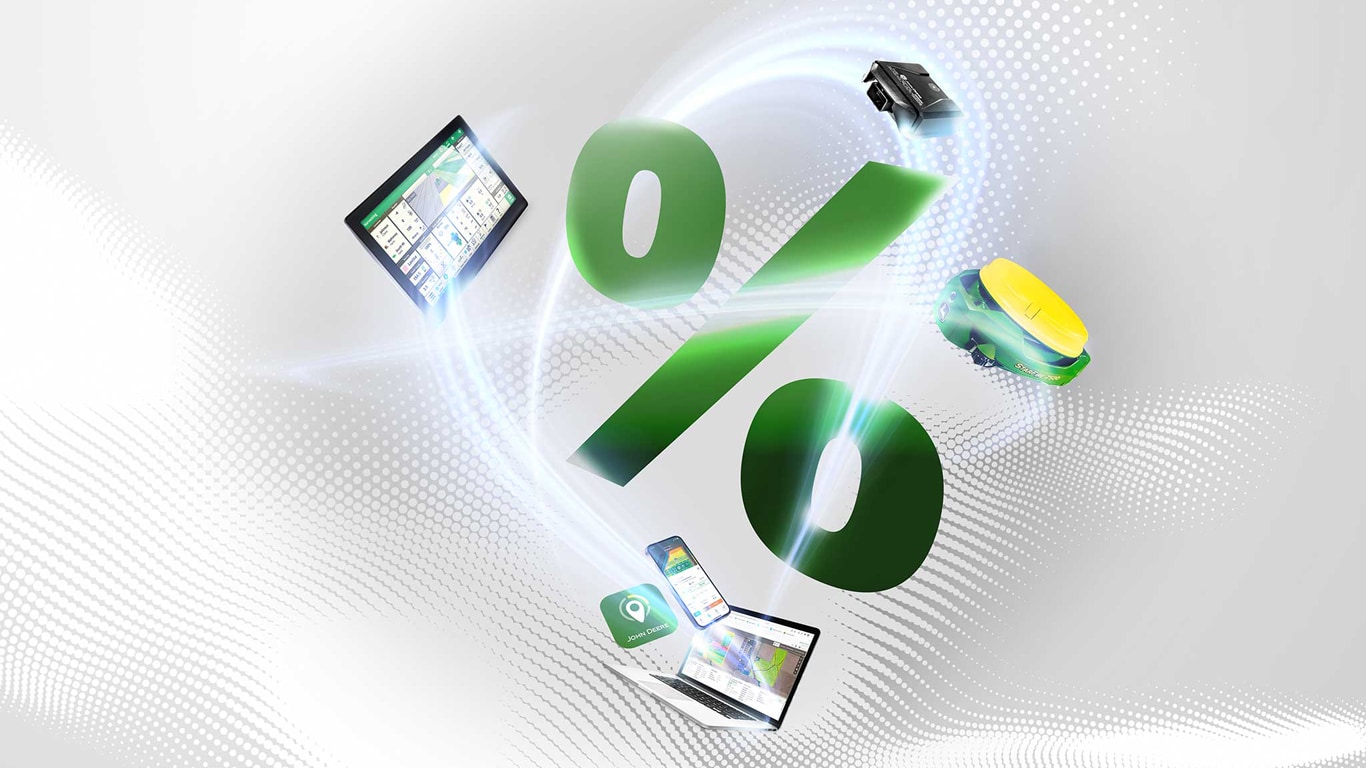 Financiamento a 0% de juros** 