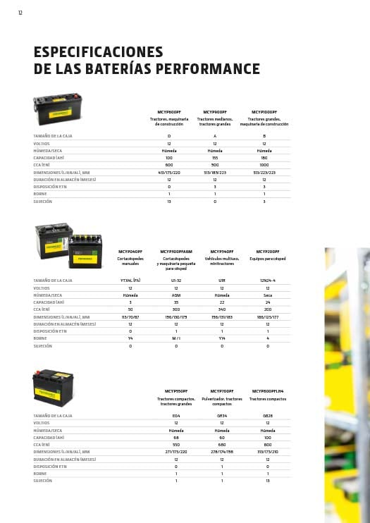 Performance Batteries Specifications